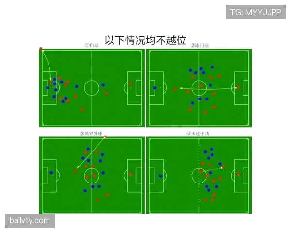 越位规则核心判定条件详解及裁判实际执行标准